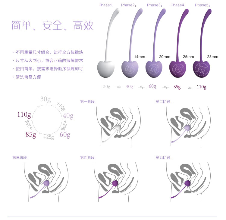 縮陰球成人情趣用品廠(chǎng)商.jpg