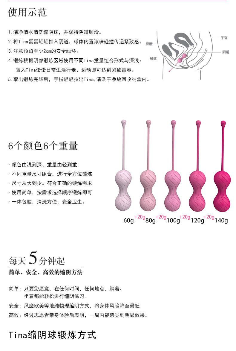 凱格爾縮陰球注意事項.jpg